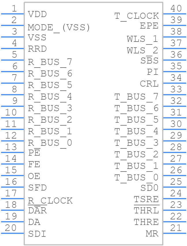 CDP1854AEX - Renesas Electronics - PCB symbol