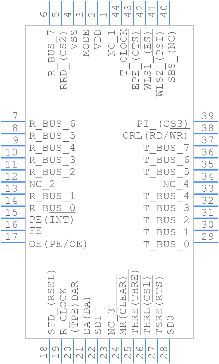 CDP1854AQ - Renesas Electronics - PCB symbol