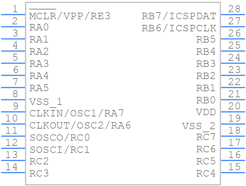 PIC18F26Q71-I/SP - Microchip - PCB symbol