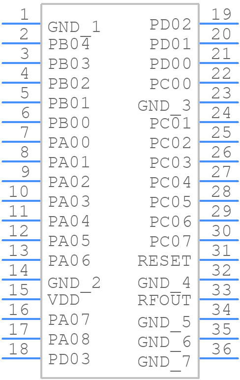 453-00145R - Laird Connectivity - PCB symbol