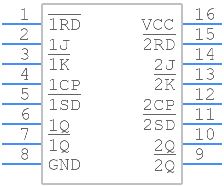 74HCT109DB,118 - Nexperia - PCB symbol