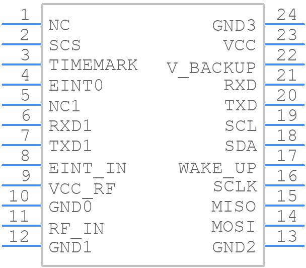 SIM68D - SIMCOM - PCB symbol