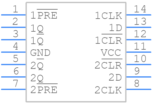 74AC11074DE4 - Texas Instruments - PCB symbol