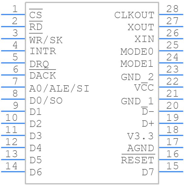 USBN9604-28MX/HALF - Texas Instruments - PCB symbol