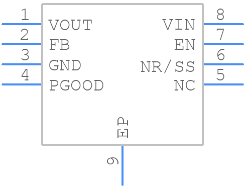 RTQ2521GQW - RICHTEK - PCB symbol