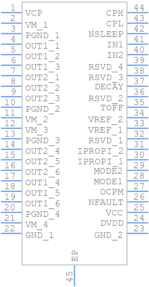 DRV8262DDWR - Texas Instruments - PCB symbol