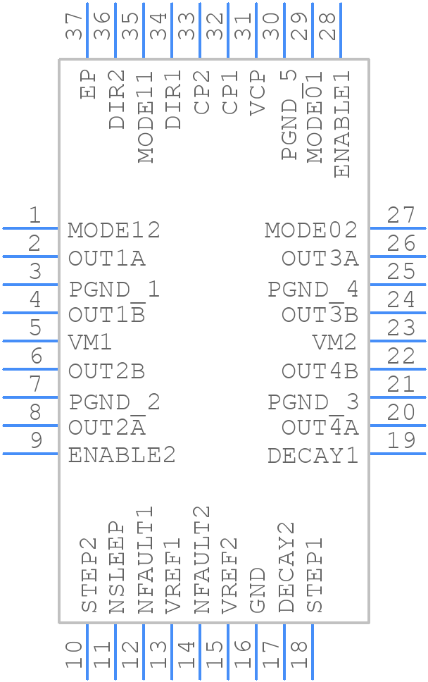 DRV8849RHHR - Texas Instruments - PCB symbol