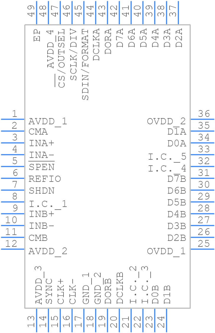MAX19505ETM+ - Analog Devices - PCB symbol