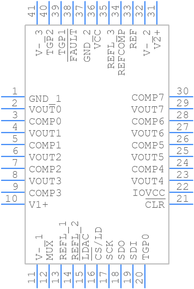 LTC2686CUJ-12#PBF - Analog Devices - PCB symbol