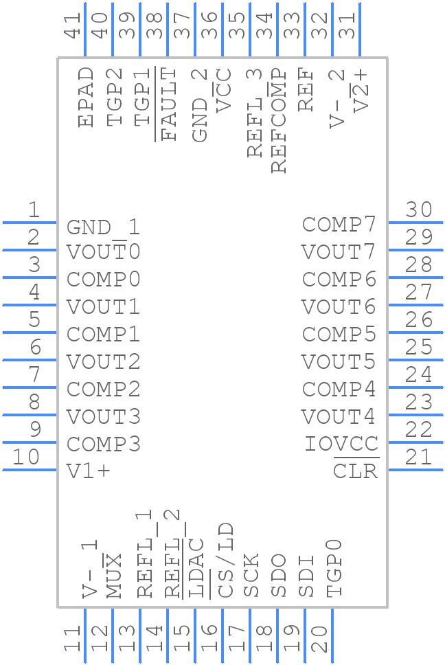 LTC2686IUJ-12#PBF - Analog Devices - PCB symbol