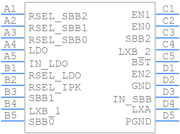 MAX77646ANP+T - Analog Devices - PCB symbol