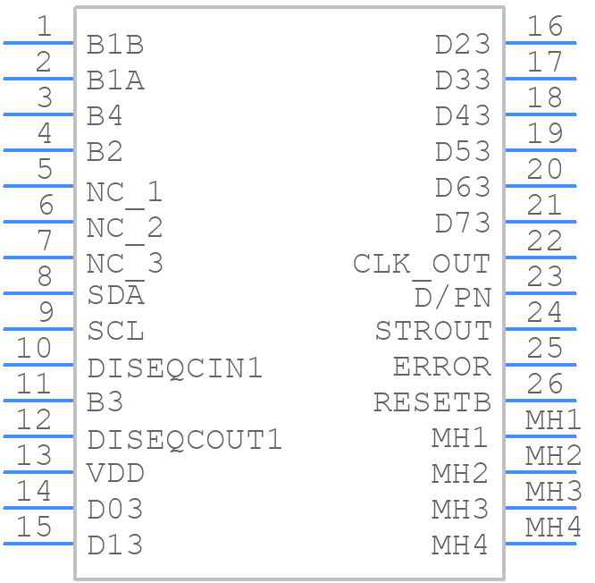 BS2F7HZ0169 - Sharp Microelectronics - PCB symbol
