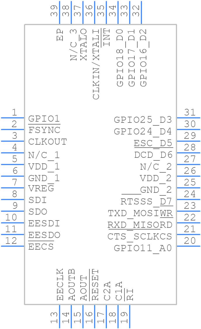 SI2494-A-FM - Skyworks - PCB symbol