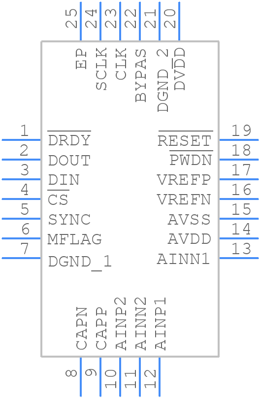 ADS1283IRHFT - Texas Instruments - PCB symbol