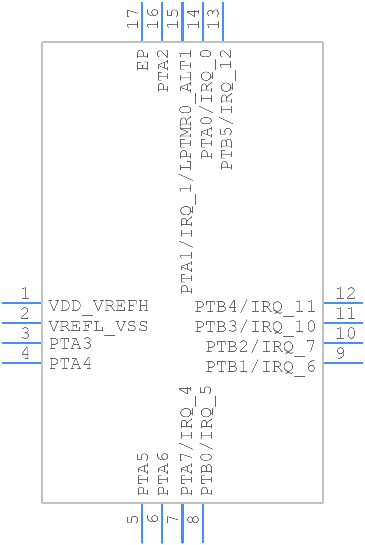 MKL02Z16VFG4R - NXP - PCB symbol