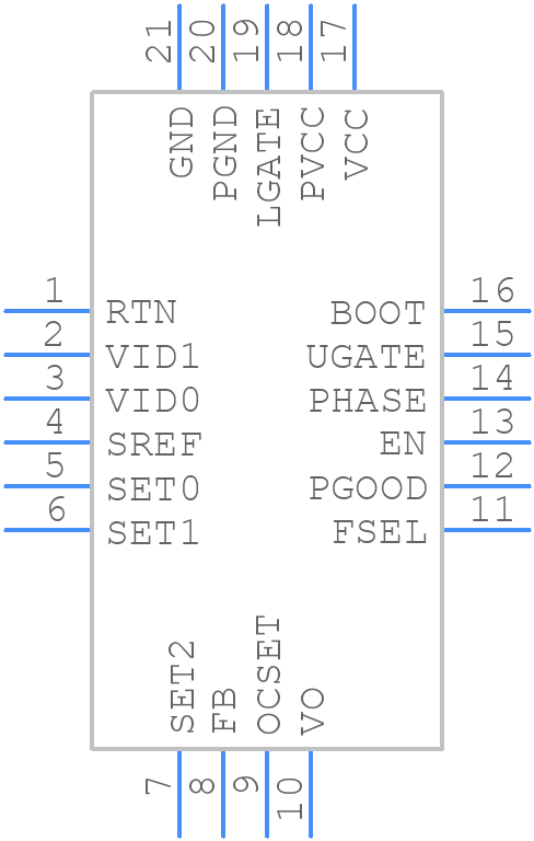 ISL95870BHRZ-T - Renesas Electronics - PCB symbol