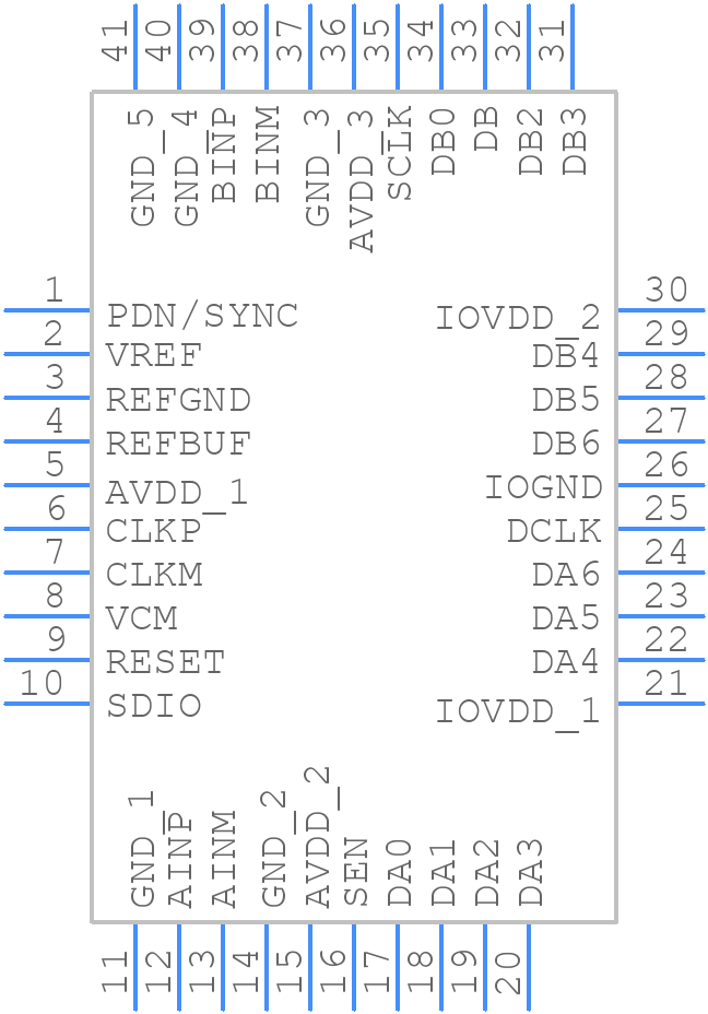 ADC3642IRSBR - Texas Instruments - PCB symbol