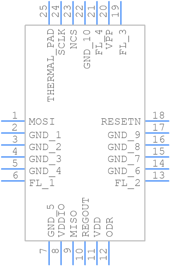 IIM-20670 - TDK - PCB symbol