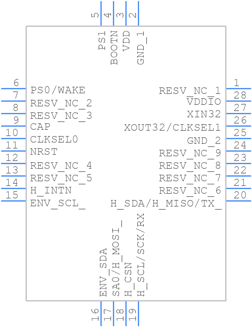 BNO085 - CEVA - PCB symbol