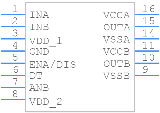 NCP51563CADWR2G - onsemi - PCB symbol
