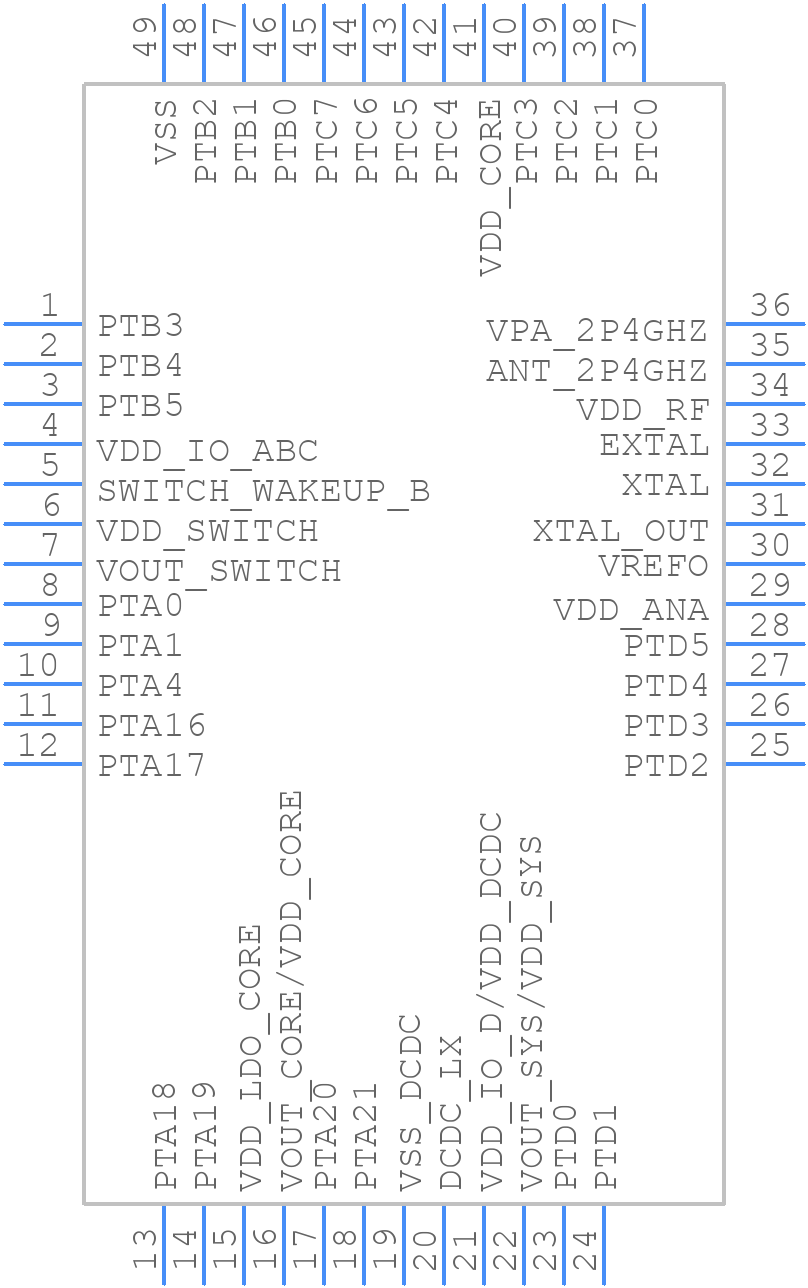 KW45B41Z83AFTBR - NXP - PCB symbol