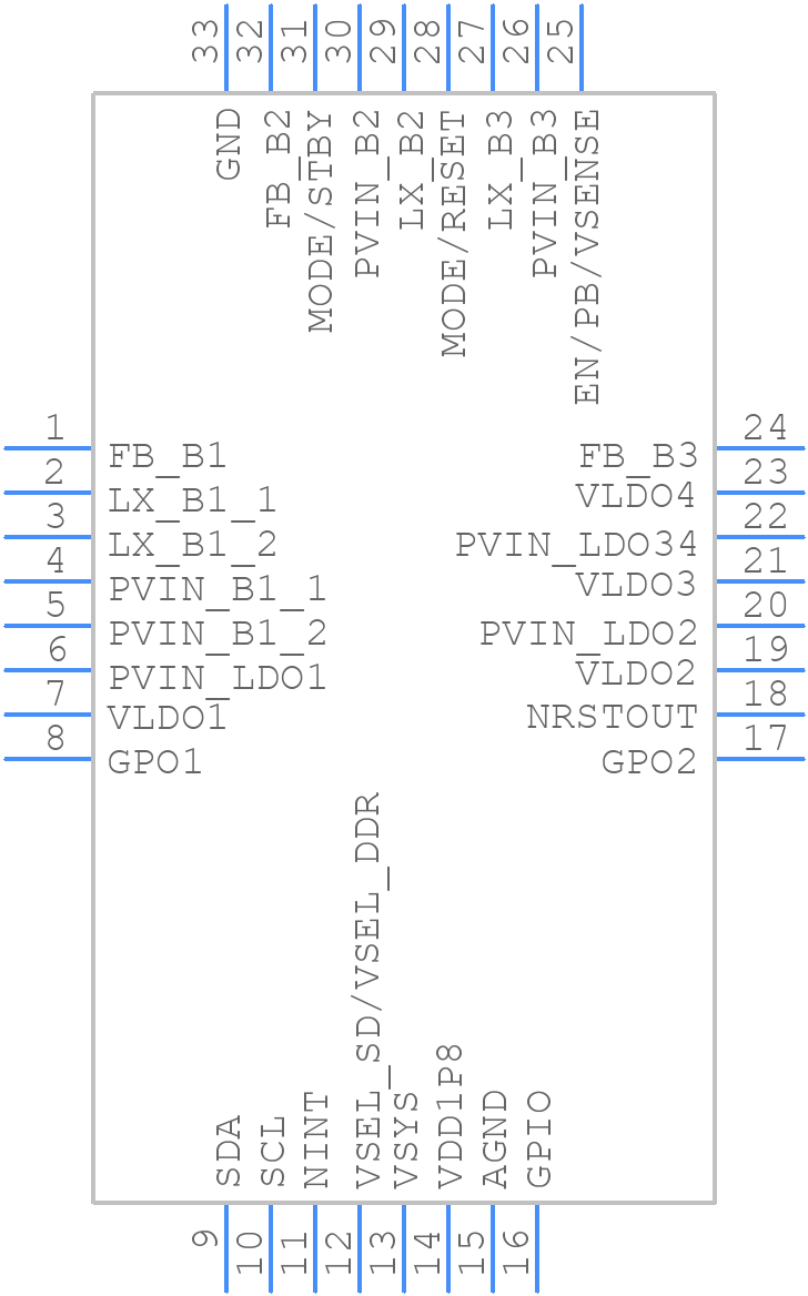 TPS6521905RHBR - Texas Instruments - PCB symbol
