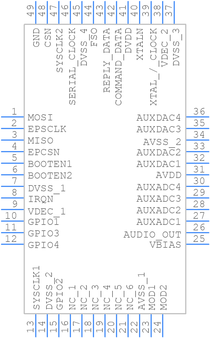 CMX7146Q3 - CML Micro - PCB symbol