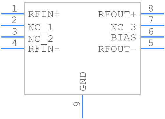 RFCA8830TR13 - Qorvo - PCB symbol
