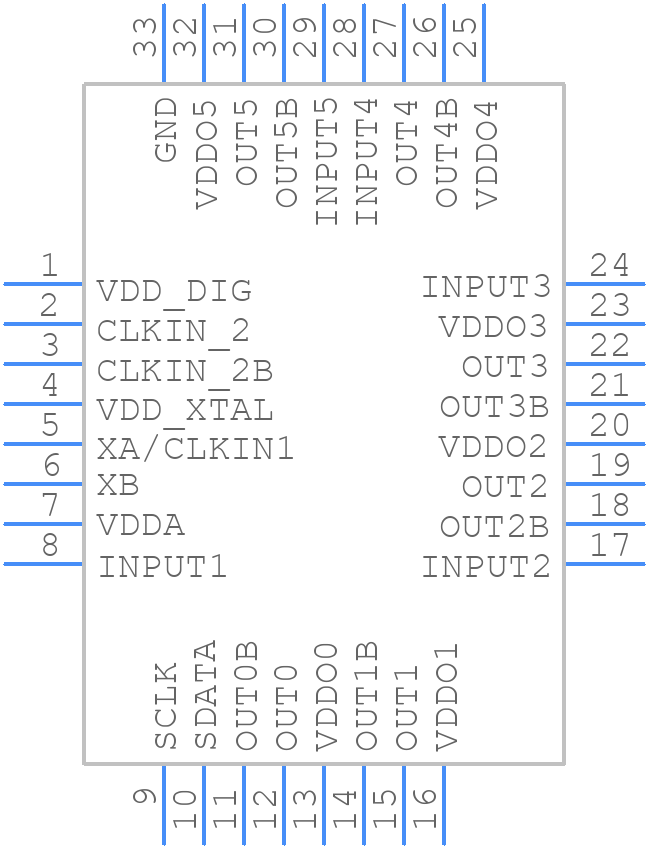 SI5332A-D-GM1 - Skyworks - PCB symbol