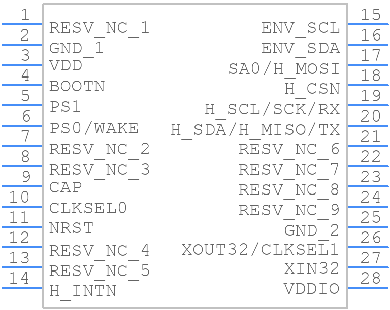 BNO086 - CEVA - PCB symbol