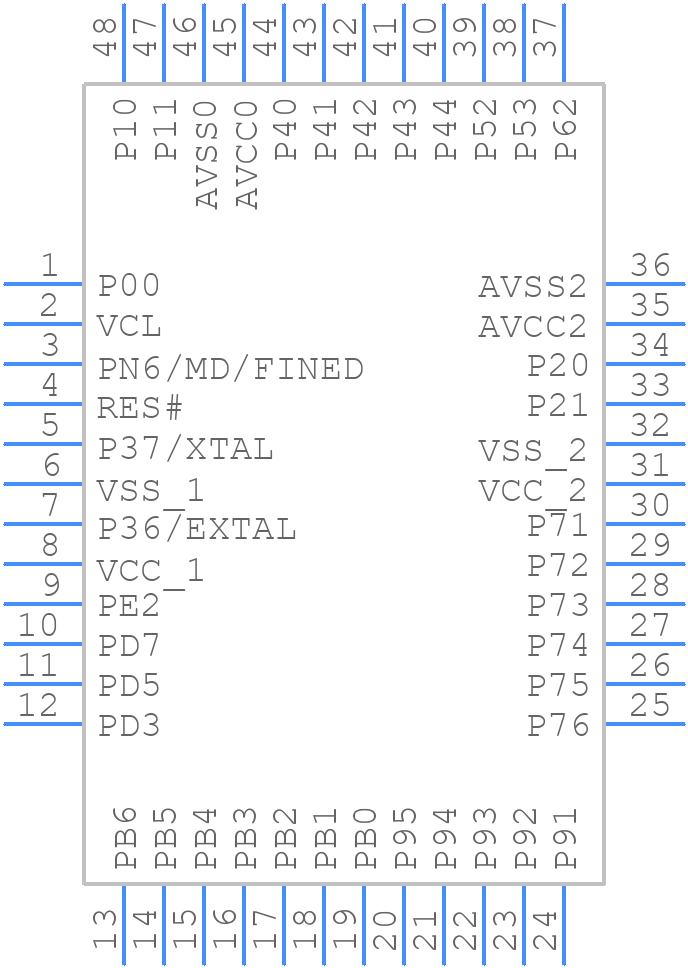 R5F526TAADFL#10 - Renesas Electronics - PCB symbol