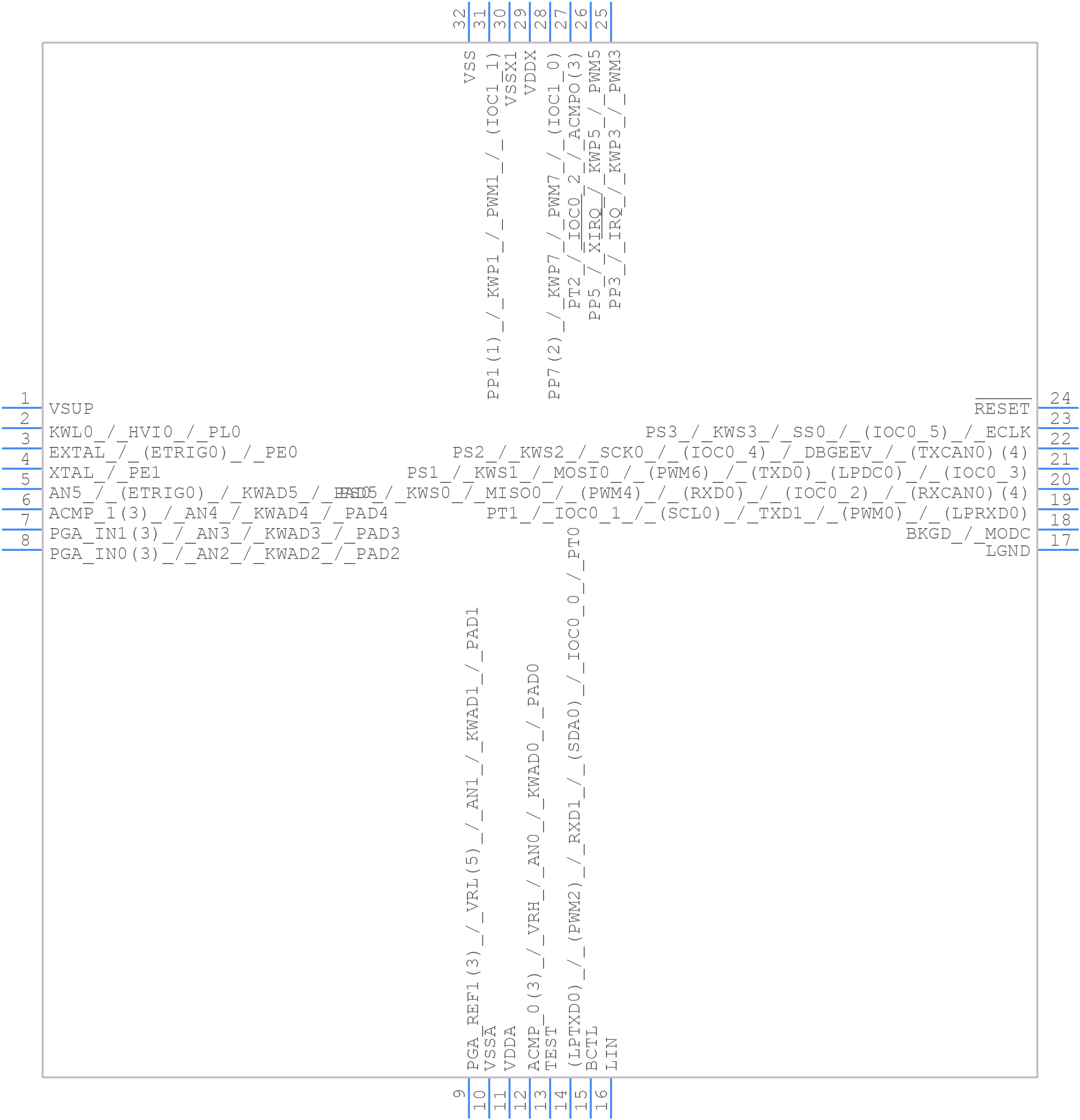 S9S12ZVL16F0VLC - NXP - PCB symbol