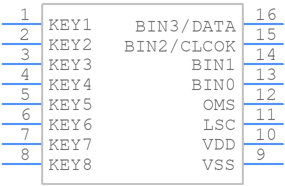 BS818A-2 - Holtek - PCB symbol