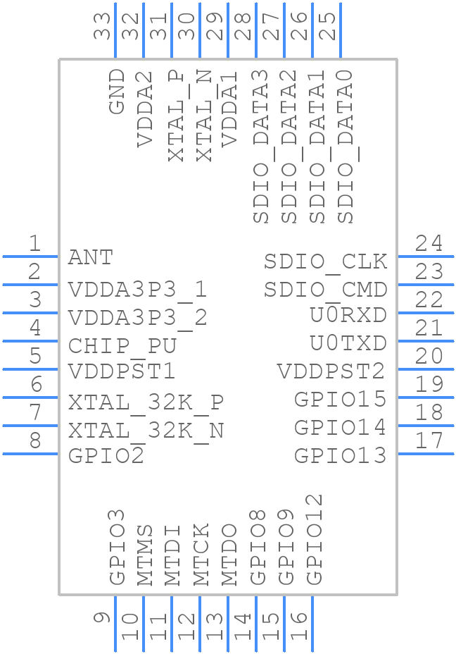 ESP32-C6FH4 - Espressif Systems - PCB symbol