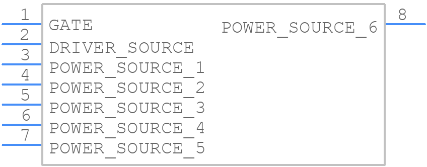 SCT3160KW7HRTL - ROHM Semiconductor - PCB symbol