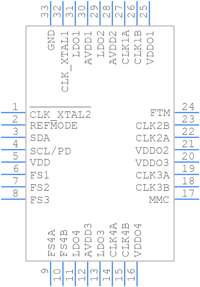 NB3H5150-01MNTXG - onsemi - PCB symbol