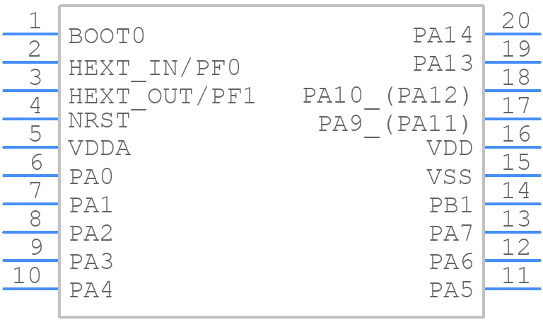 AT32F421F8P7 - Artery - PCB symbol