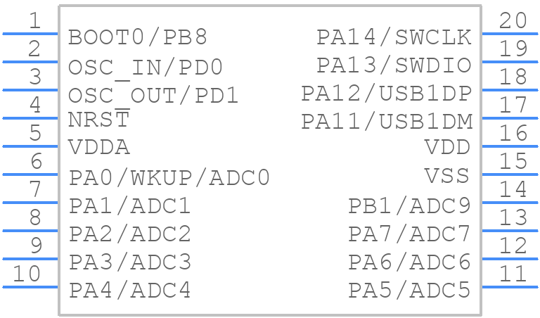 ch32v203f6p6 - WCH - PCB symbol