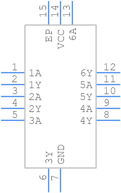 SN74AHC14BQAR - Texas Instruments - PCB symbol