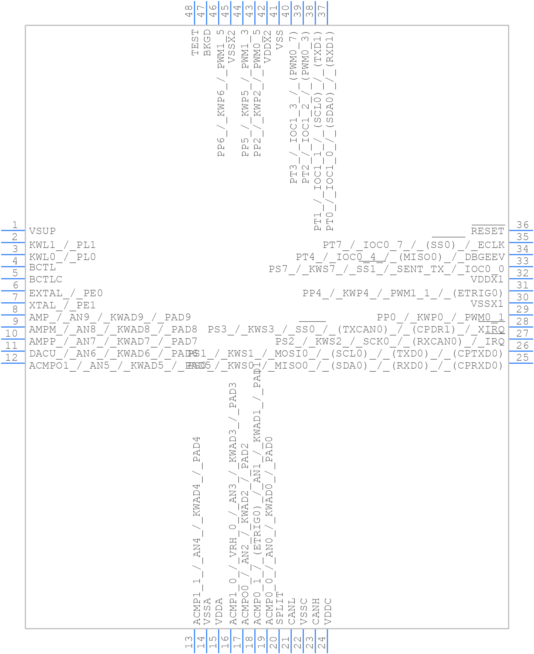 S912ZVCA64F0MLFR - NXP - PCB symbol