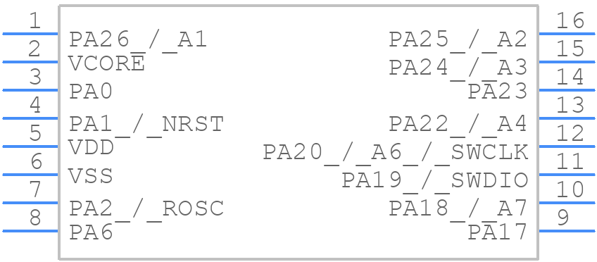 MSPM0L1304SDYYR - Texas Instruments - PCB symbol
