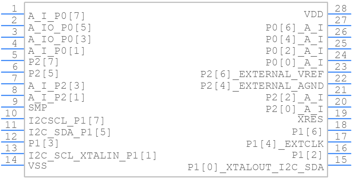 CY8C24423A-24SXI - Infineon - PCB symbol