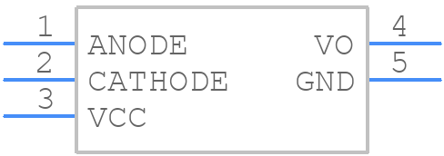 GP1A53HR - Sharp Microelectronics - PCB symbol