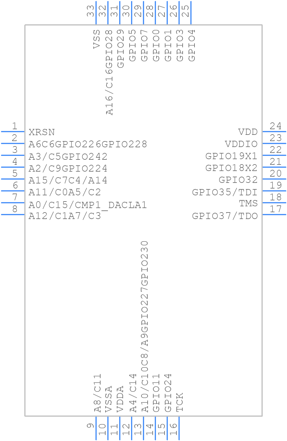 F2800132RHBR - Texas Instruments - PCB symbol