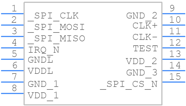 AFBR-S50LX85D - Avago Technologies - PCB symbol