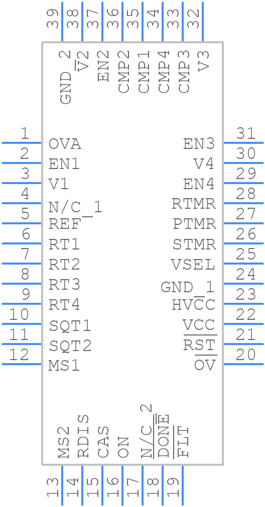 LTC2928IUHF#PBF - Analog Devices - PCB symbol