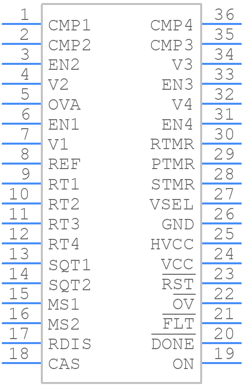 LTC2928IG#TRPBF - Analog Devices - PCB symbol