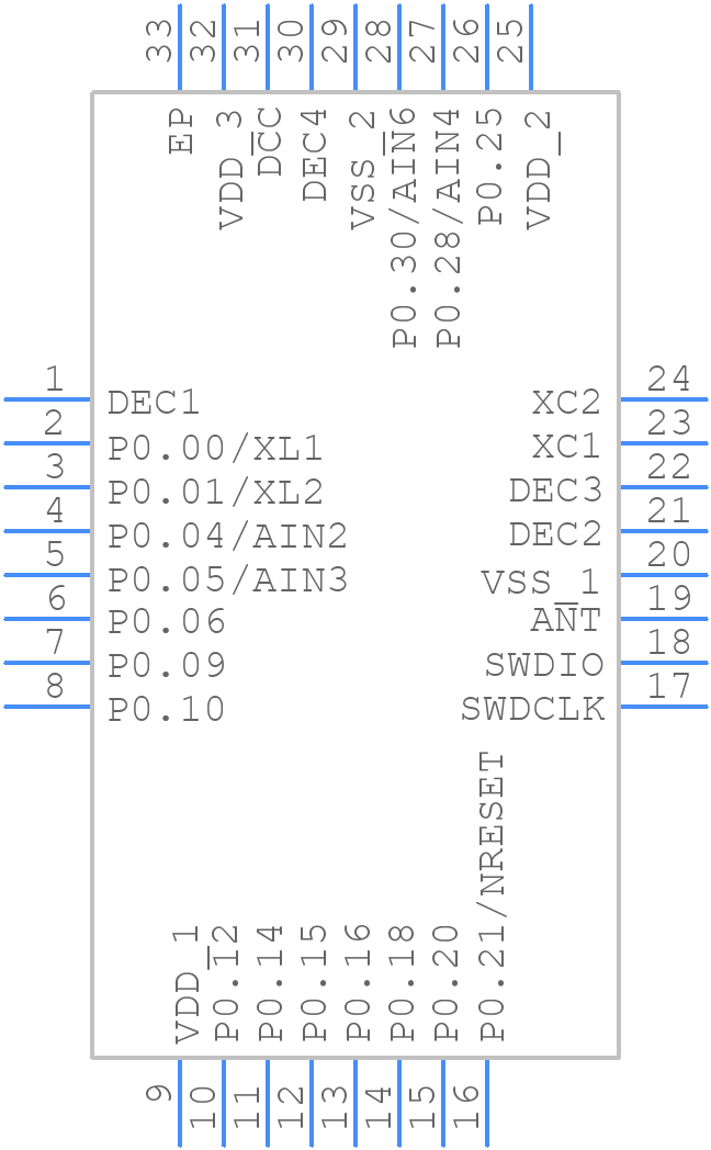 nRF52811-QCAA-R - Nordic Semiconductor - PCB symbol