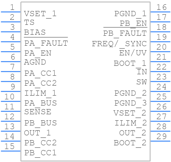 TPS25859QRPQRQ1 - Texas Instruments - PCB symbol