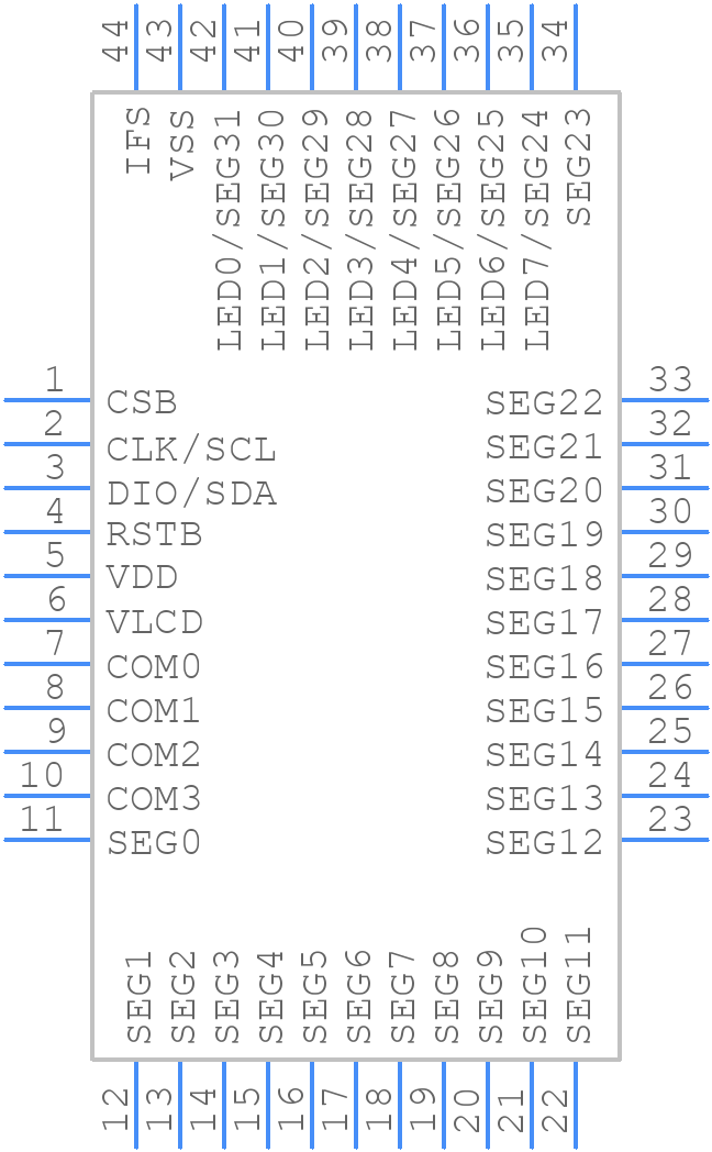 HT16L21(44LQFP) - Holtek - PCB symbol